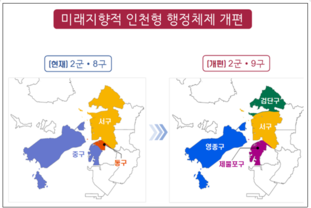인천시, 2026년 7월 신설 자치구 차질 없는 개청 준비 총력