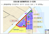 시정혁신단, 인천신항 배후단지 활성화 방안 모색