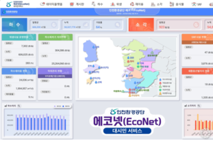 인천환경공단, 환경 플랫폼‘에코넷(EcoNet)’대시민 서비스 오픈