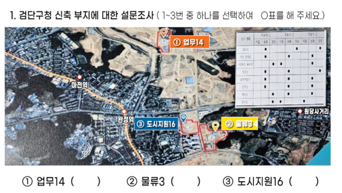 검단시민연합, “검단구 분구청사 부지 및 검단신도시 물류3 부지 활용관련 설문조사" 추진