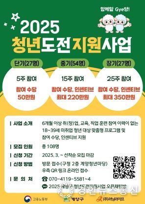 계양구, ‘2025년 청년도전지원사업’ 참여자 모집