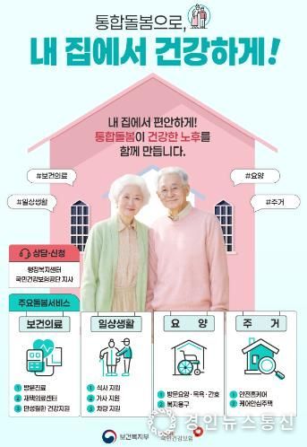 인천 중구, ‘의료·요양 통합돌봄 사업 서비스’ 제공기관 공모