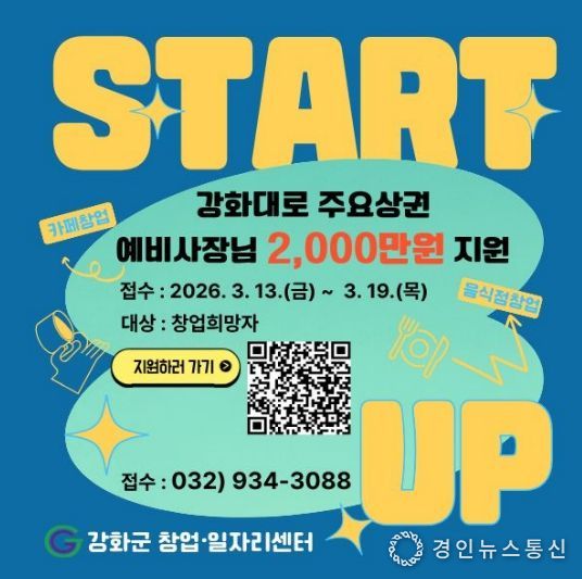 강화군 창업‧일자리센터, 최대 2천만 원 지원…강화대로 상권 활성화 창업자 모집
