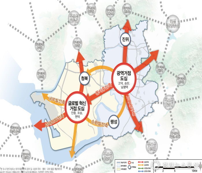 공간구상도(2040년 평택 도시기본계획)
